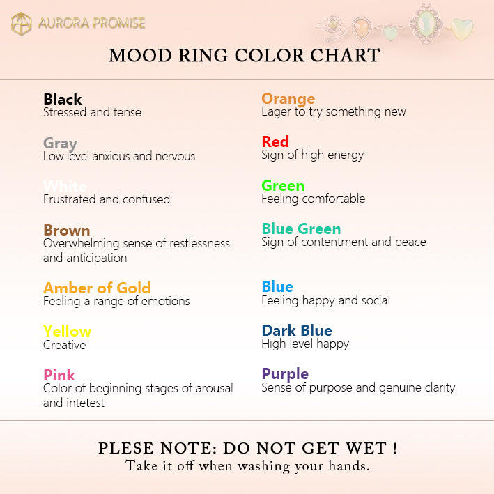 mood ring colors chart